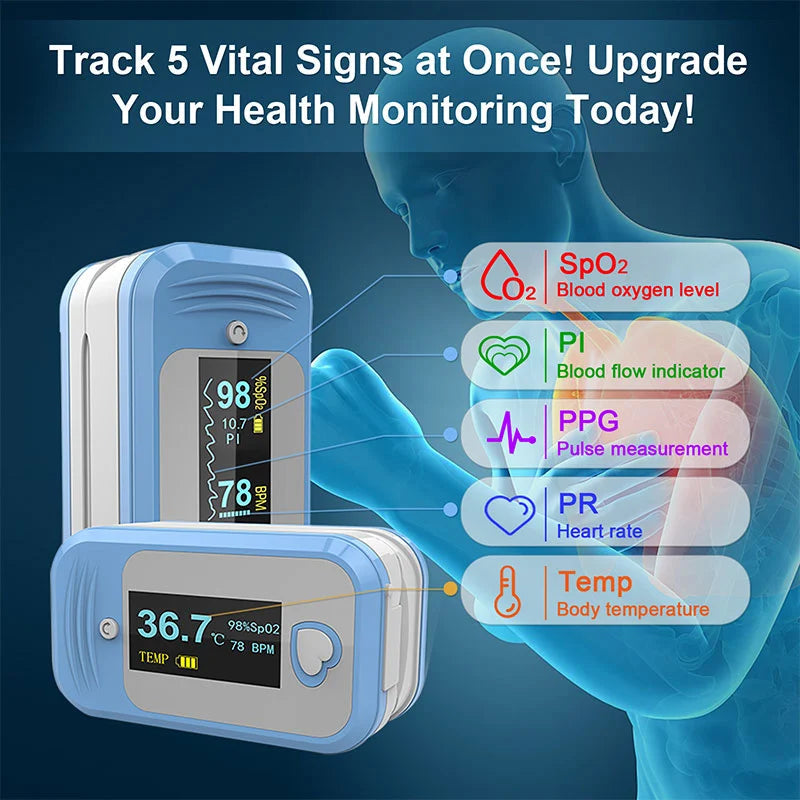MED LINKET AM801 Oxygen Level Meter Finger Pulse Oximeter 5-in-1 - MED-LINKET CORP