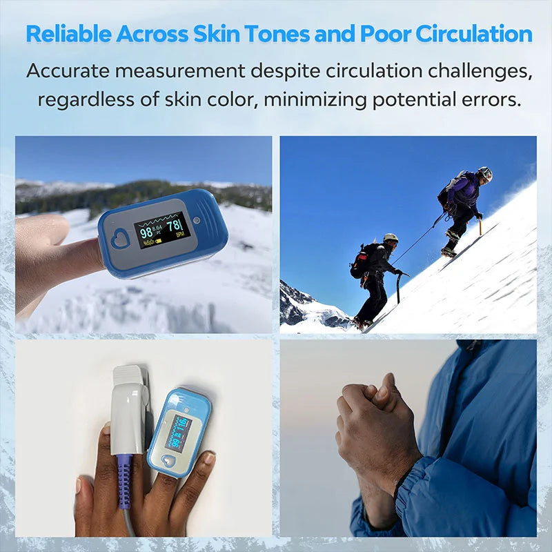 MED LINKET AM801 Oxygen Level Meter Finger Pulse Oximeter 5-in-1 - MED-LINKET CORP