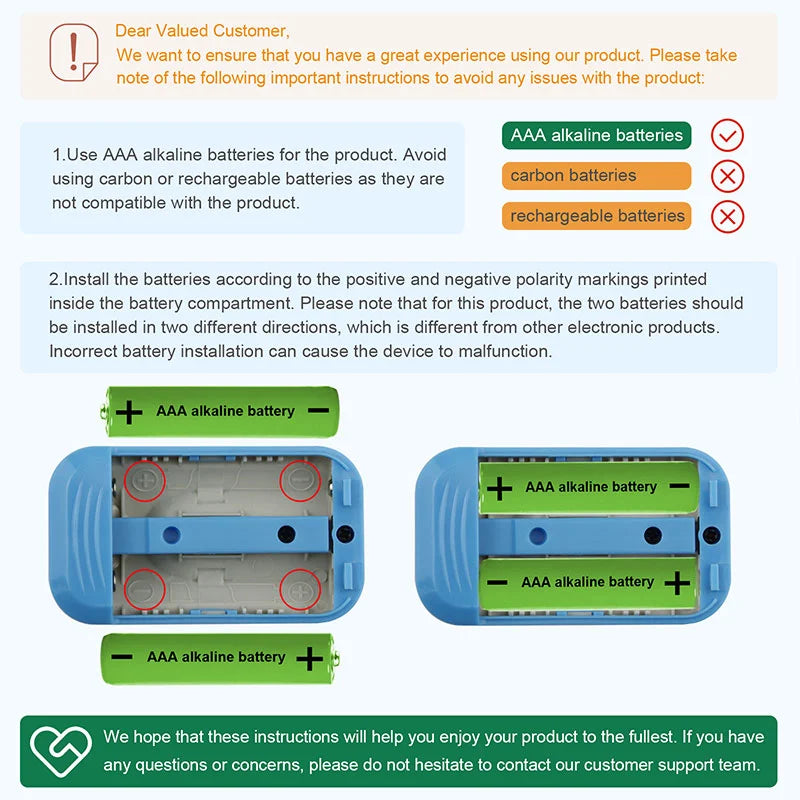 MED LINKET AM801 Oxygen Level Meter Finger Pulse Oximeter 5-in-1 - MED-LINKET CORP