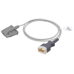 SpO2 Soft Sensor