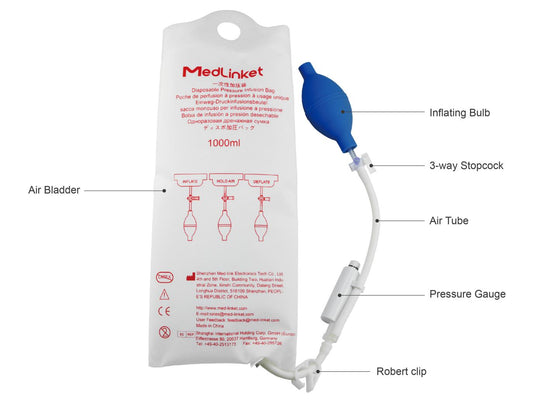 What is a pressure infusion bag and used for? MED-LINKET CORP