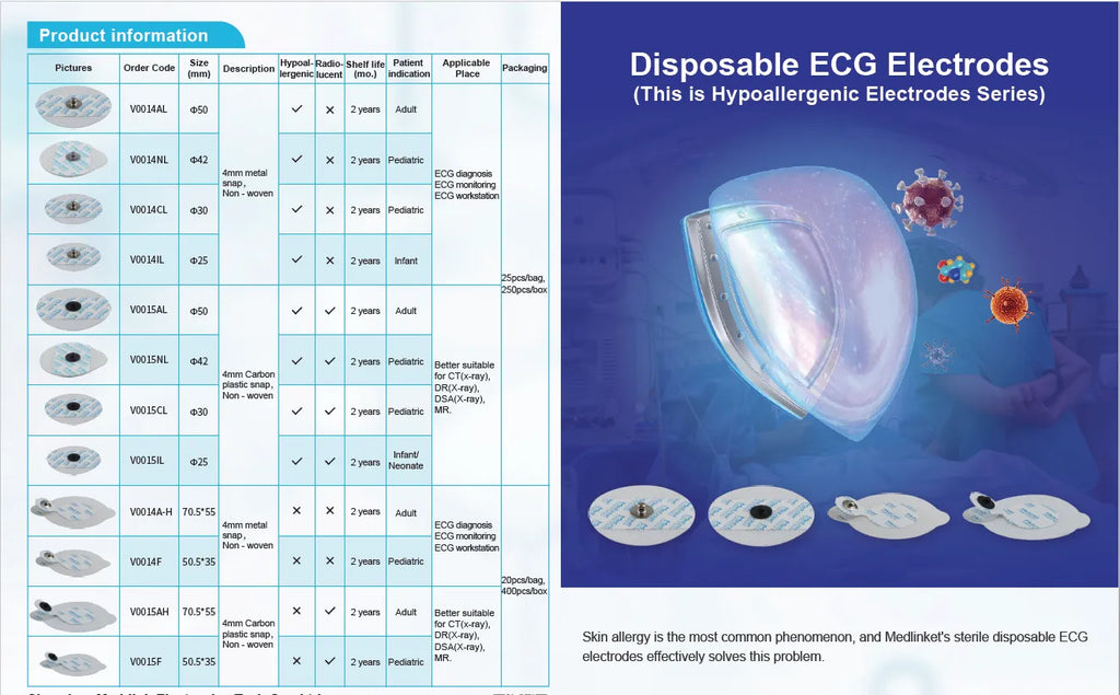 GE Compatible Disposable Electrode Pads: CARESCAPE & Dash Guide 2026