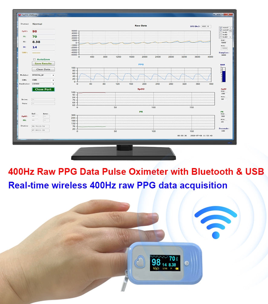400Hz Raw PPG Data Pulse Oximeter with Bluetooth & USB, Real-Time Wireless PPG Developer Device for Biomedical Research and Algorithm Development