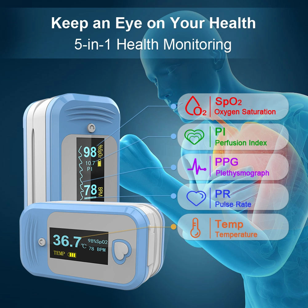 Medlinket AM801 oxygen finger monitor