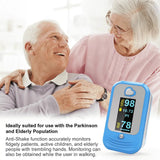 Medlinket AM801 blood oxygen monitor