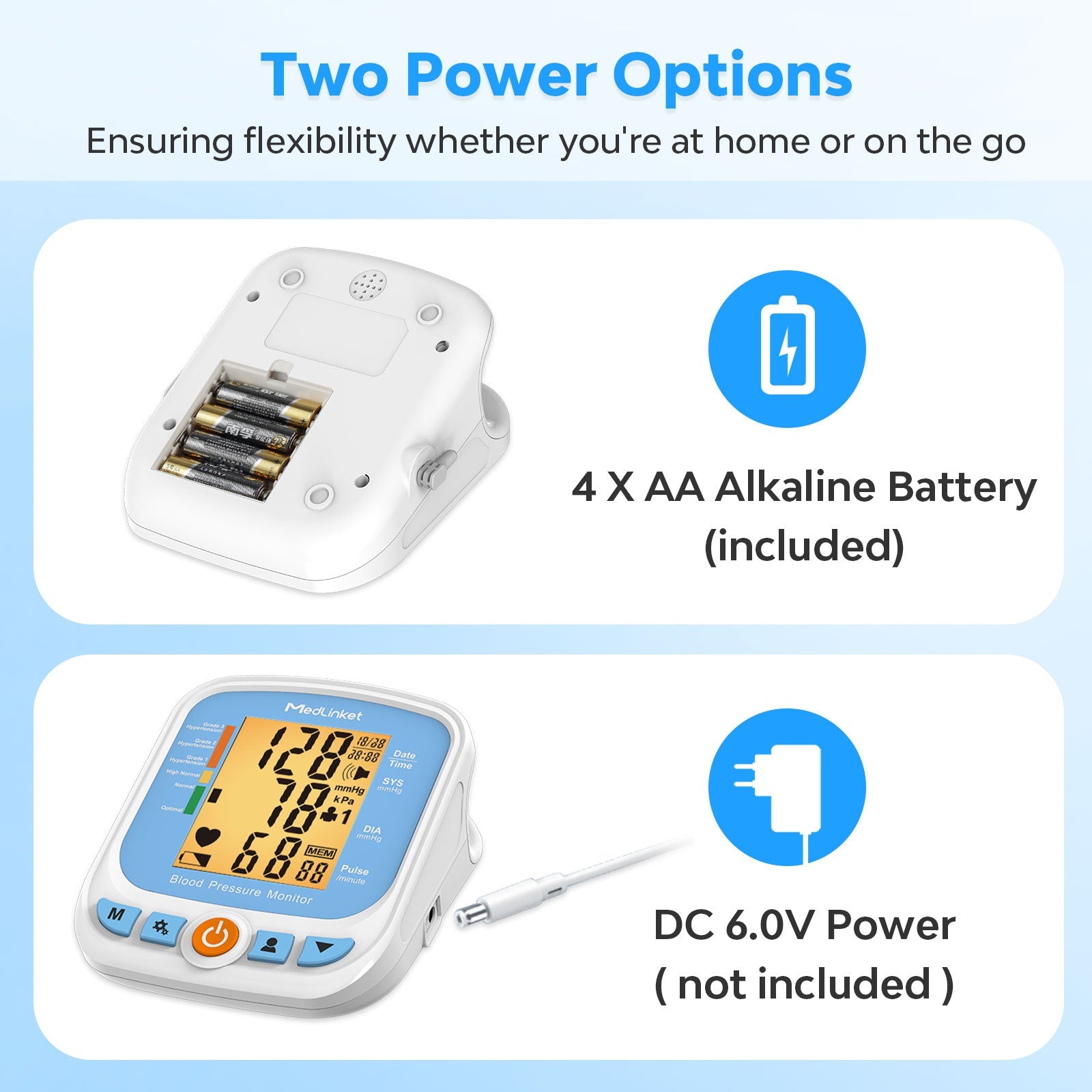 Medlinket ESM201 upper arm blood pressure monitor