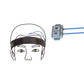Neonate forehead SpO2 sensor application using a headband, non-invasive monitoring for clinical use