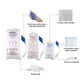 500ml-1000ml-3000ml Pressure Infusion Bags types